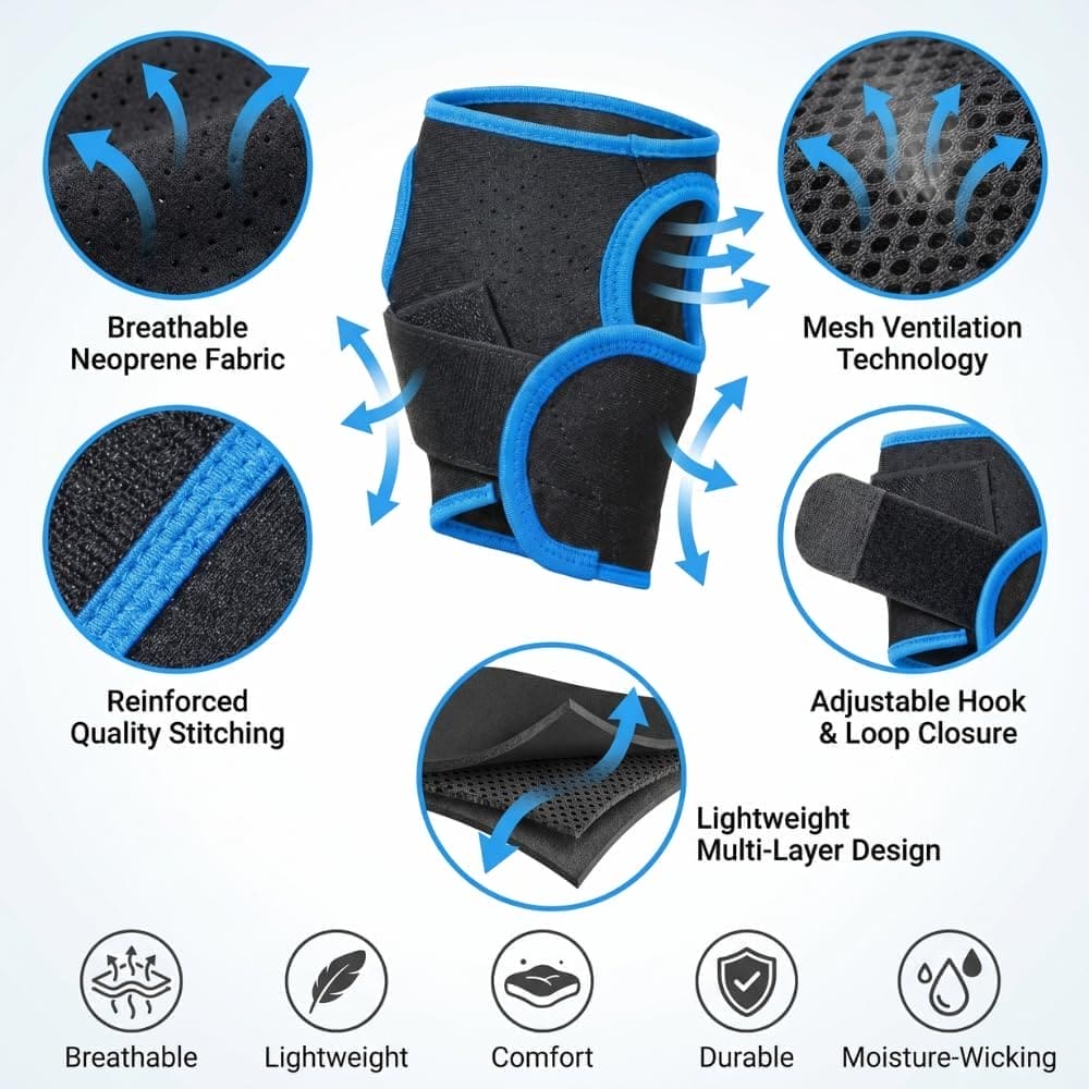 Wrist Brace with Thumb