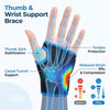 Tennis Elbow Support