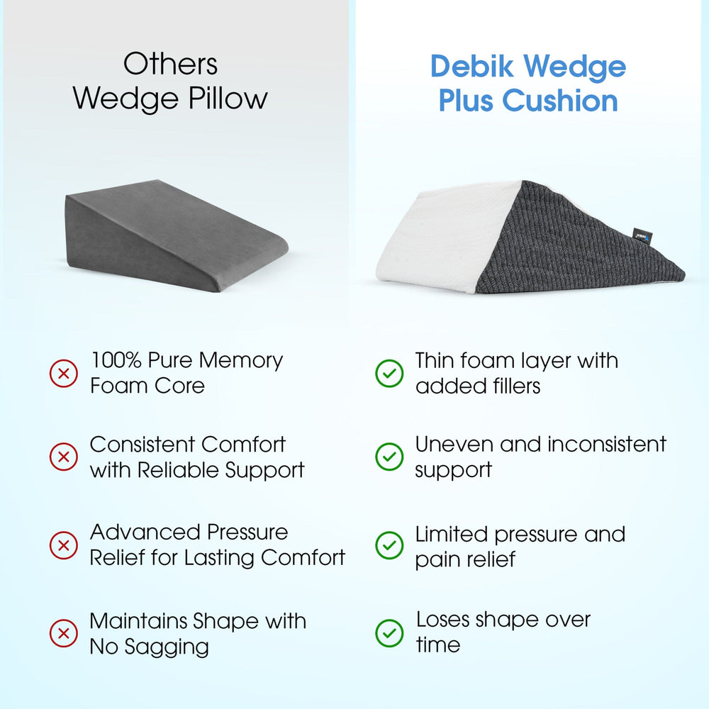 Wedge Plus Cushion